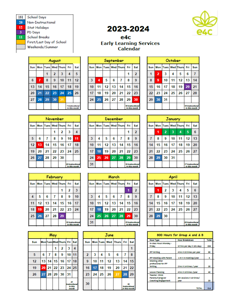 Head Start & Early Learning - e4c